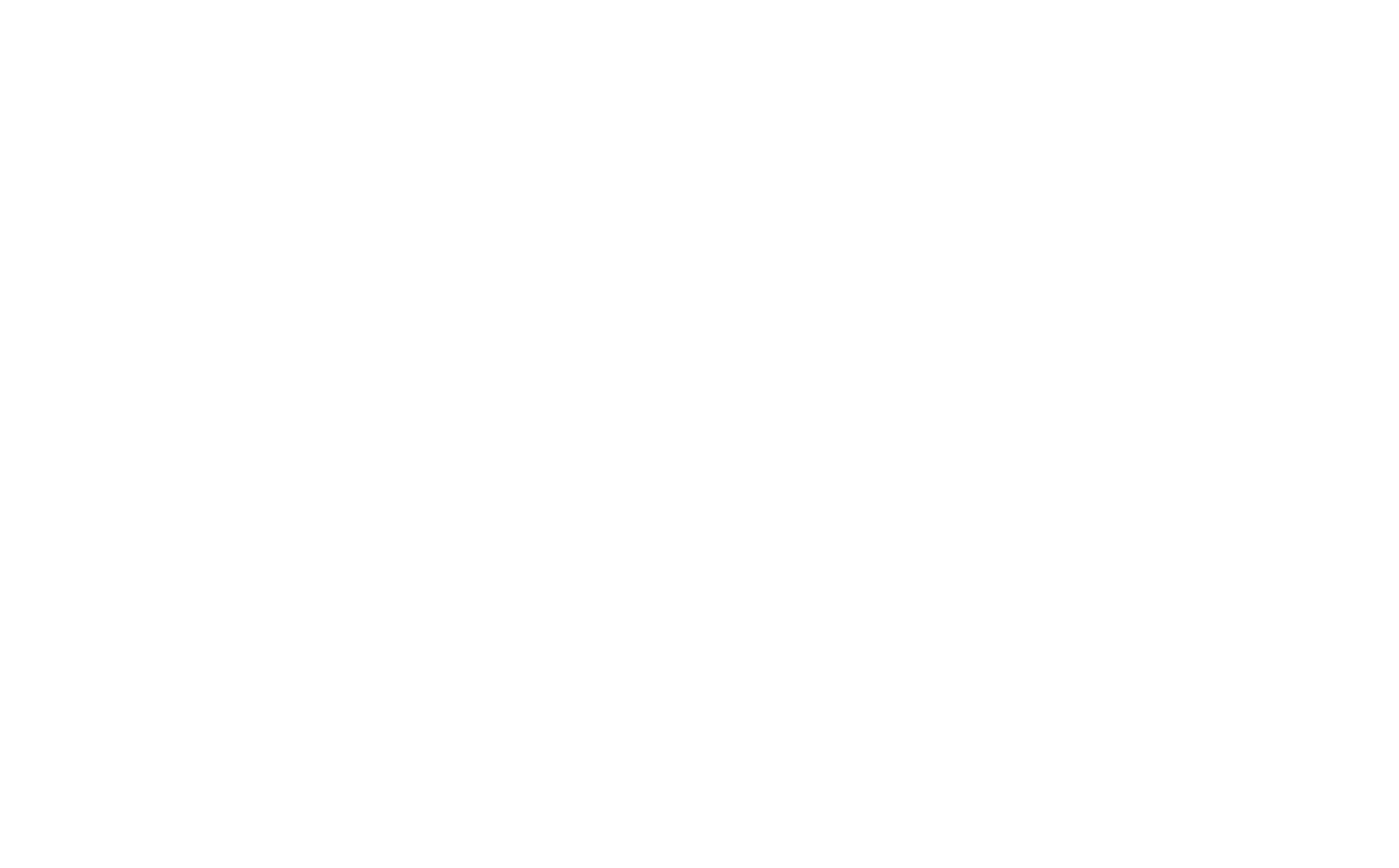 Stepp Atlas Gardens Group